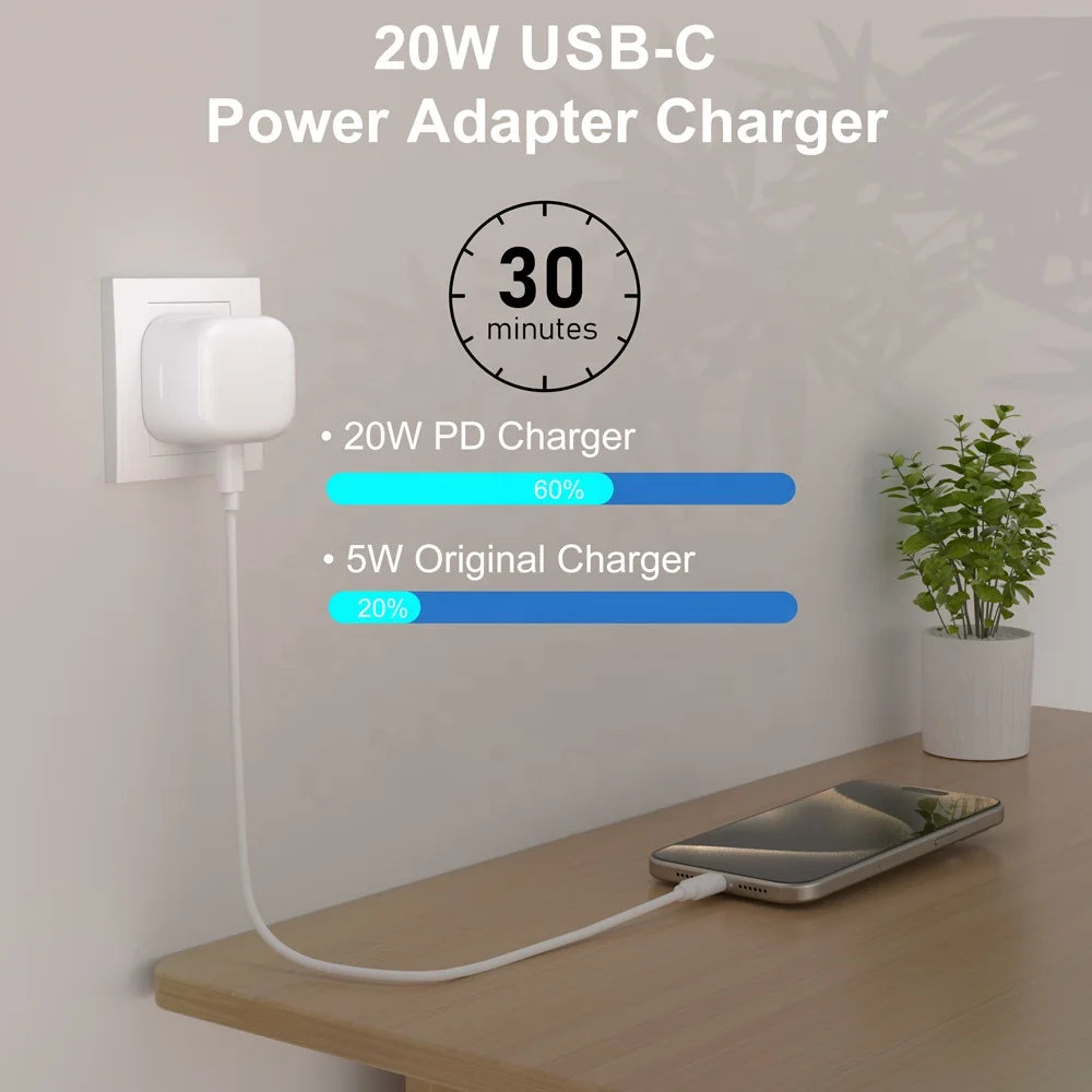 EU US UK AU Plug 20W USB C Fast QC3.0 Wall Charger Block PD Function OTP & OVP Protection for iPhone 15/14/13 Mobile Phone