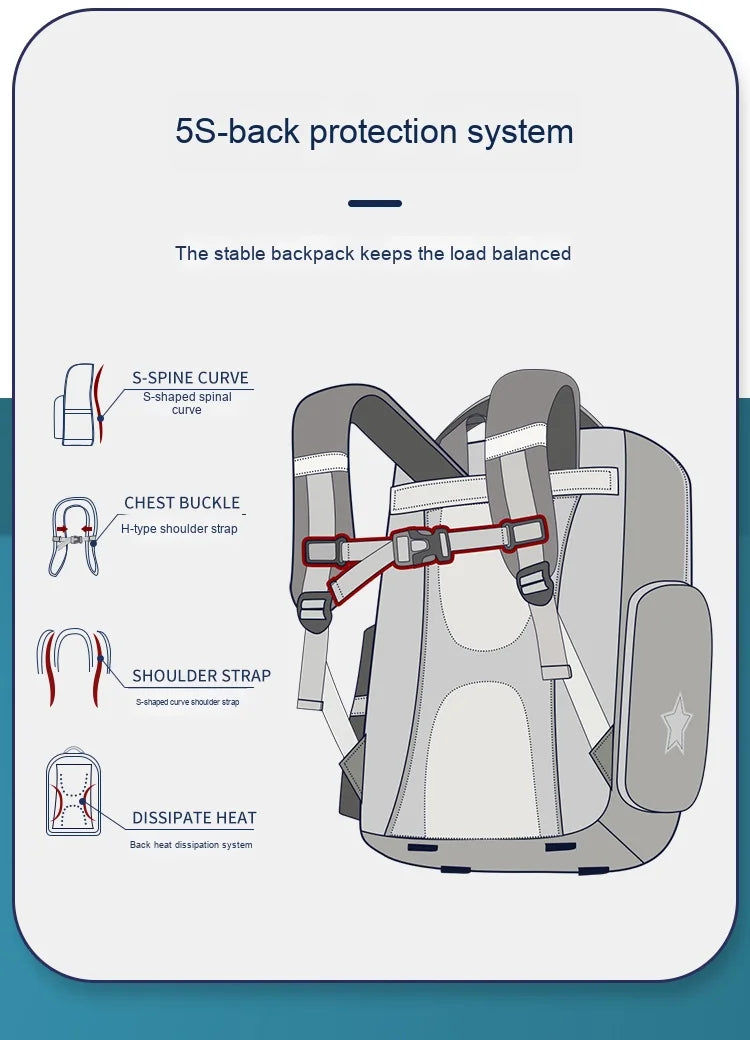Shaodong's Lightweight Burden-Reducing Kidsren's Backpacks Large Capacity Multi-Flap Pocket Pants Primary School Students Grades