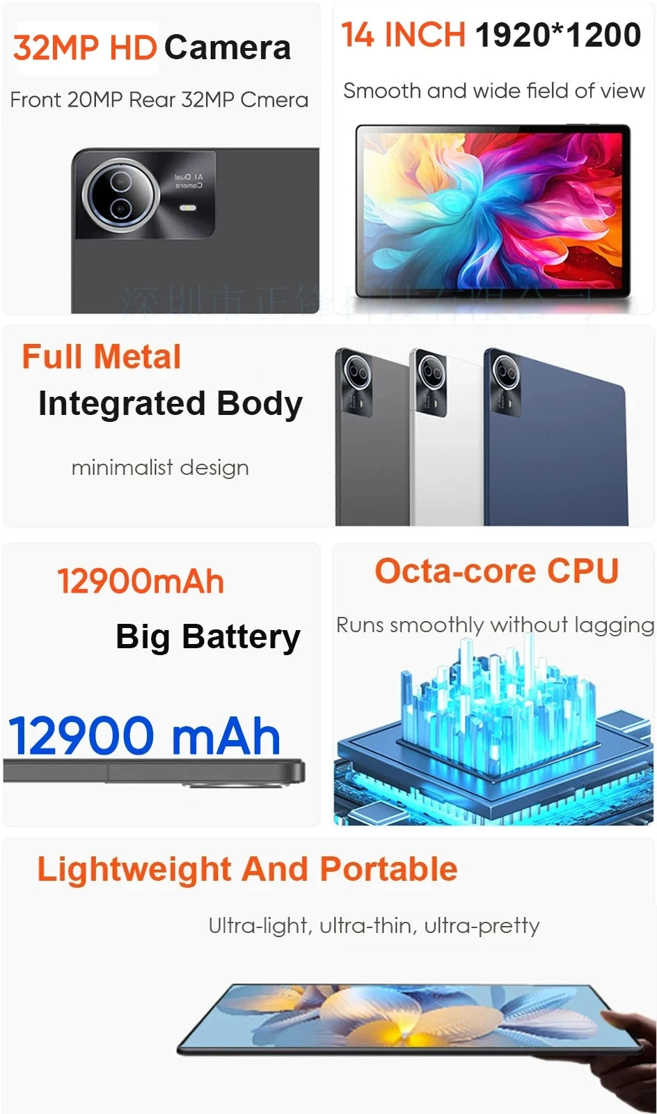 2025 New Flagship Global Firmware 14 Inch Android 14 Tablet 5G WiFi 2K Display FHD Screen 16GB 512GB Планшет GPS Pads Laptop