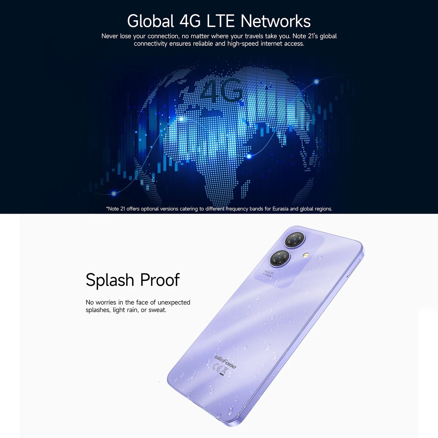 Ulefone Note 21 Smartphone 6.56" 90Hz 5000mAh Battery 4GB+128GB Unisoc T606 13MP Camera 4G Android 14 Mobile Phone