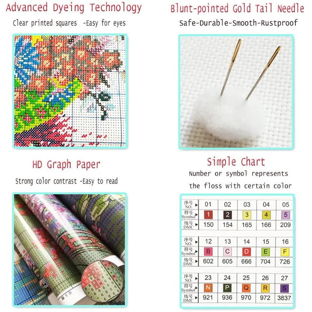Mandala Flower DIY Cross Stitch Embroidery 11CT Kits Craft Needlework Set Cotton Thread Printed Canvas Home Decoration Sale
