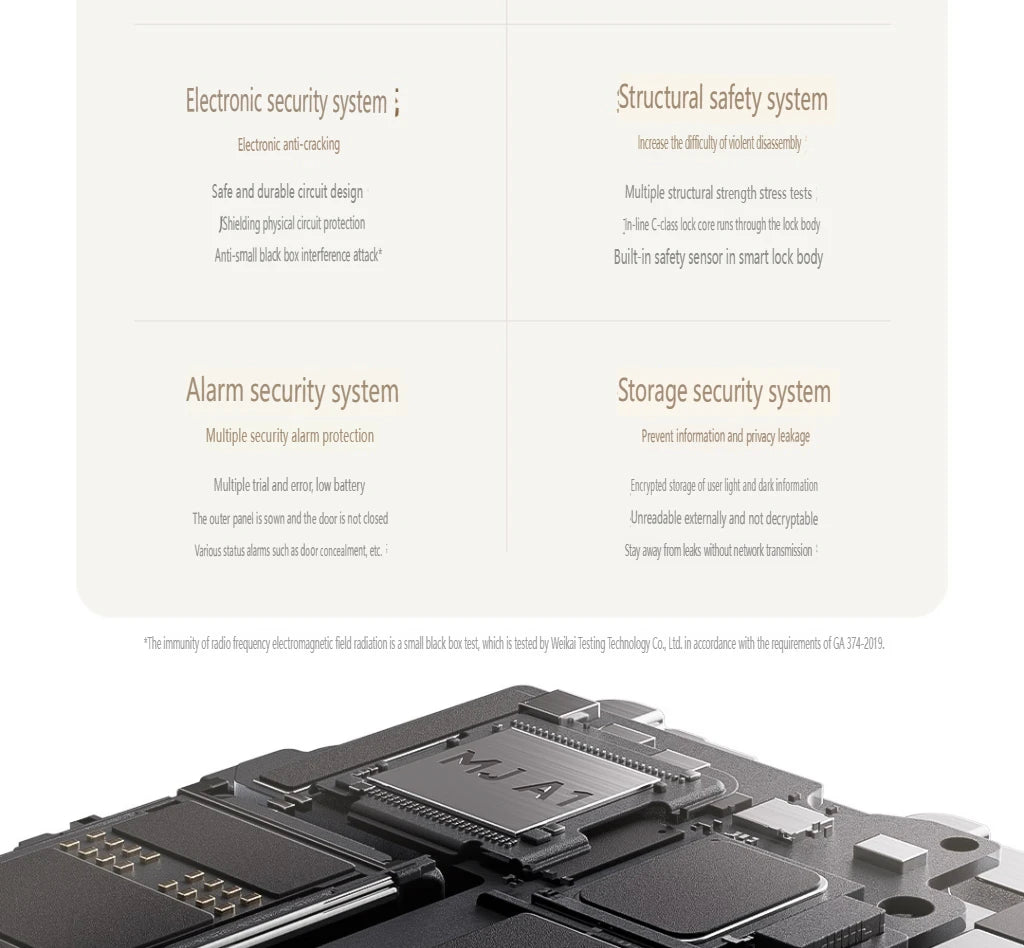 2025 Xiaomi Smart Door Lock 2 Cat Eye Visual Screen Fingerprint Bluetooth NFC Unlock For MiHome Push-pull Lock With Camera
