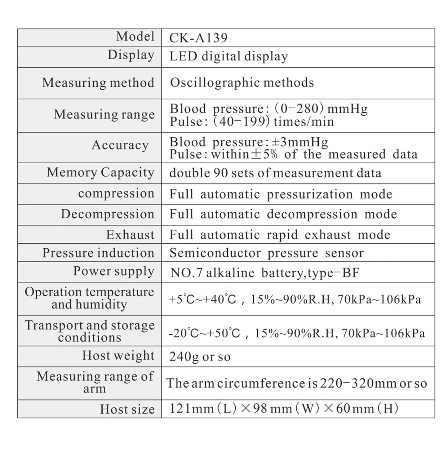 Medical Blood Pressure Monitor High Accurate Arm Cuff Tonometer Digital Sphygmomanometer Electronic Bp Monitors