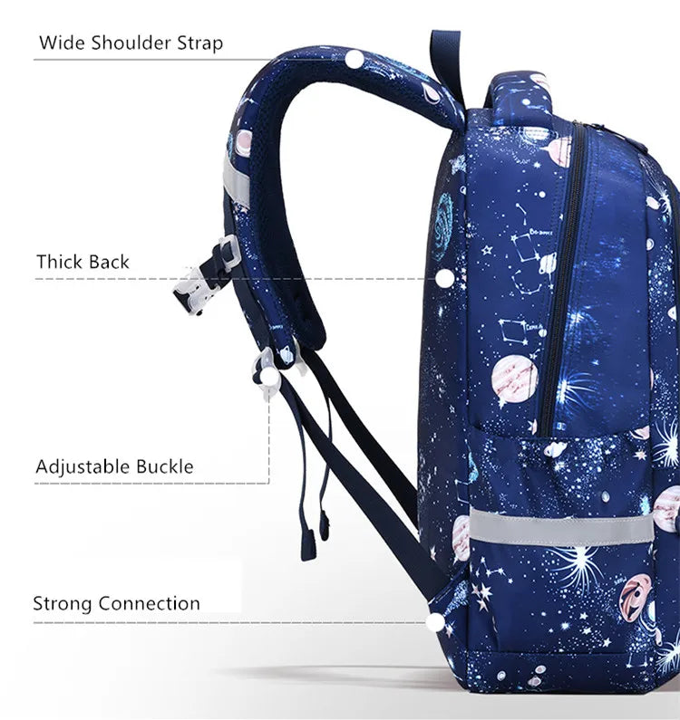 Kawaii School Backpack for Girls Elementary School bag for students Children Gift Pink Purple Bookbag primary girls schoolbag