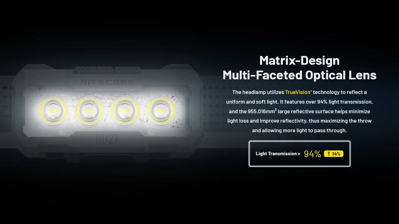 NITECORE NU27 Rechargeable Headlamp 600Lumens Dual-Core MCT UHE LEDS Ultra Lightweight Waterproof Runing Headlight