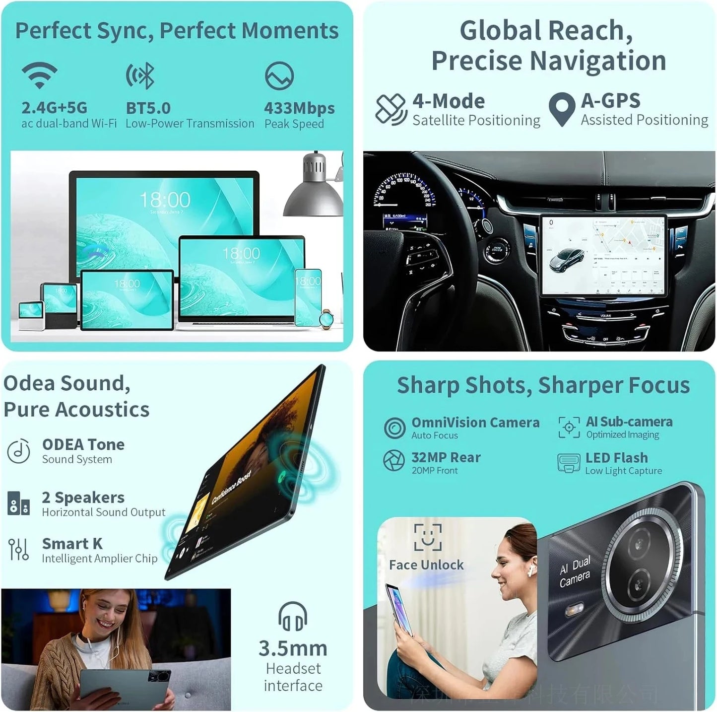 2025 New Flagship Global Firmware 14 Inch Android 14 Tablet 5G WiFi 2K Display FHD Screen 16GB 512GB Планшет GPS Pads Laptop