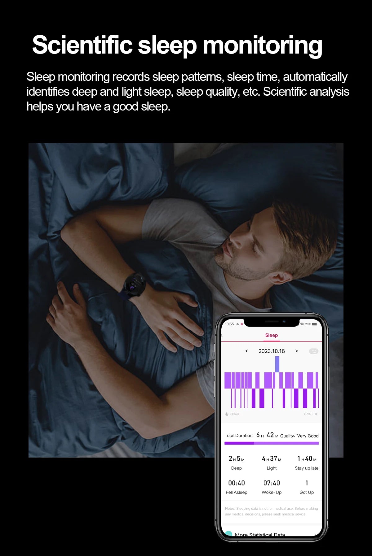 2025 For HUAWEI Precise ECG+PPG Uric acid HD Smart Watch Men Blood lipids Heart Rate Blood pressure Sport Call Health Smartwatch