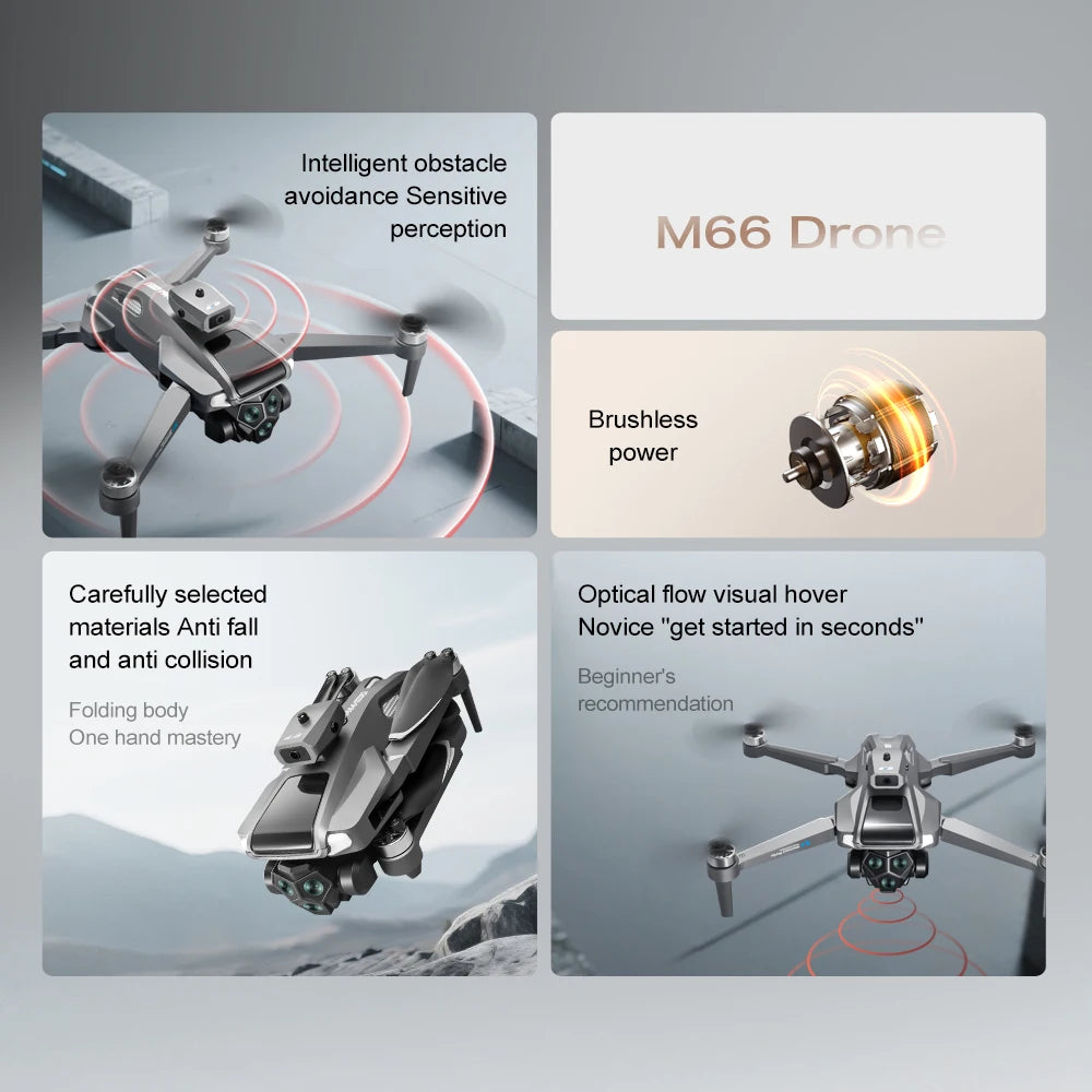 2025 New Drone, Large Screen Remote Control, Hd Camera, Brushless Motor, Full of Power, Brilliant Lights, the Best Gift!