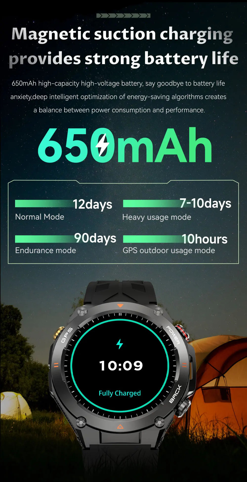 2025 New For Xiaomi GPS Sports Smart Watch Men Waterproof Fitness Trackr Bluetooth call 650Mah Battery Smartwatch Woman Bracelet