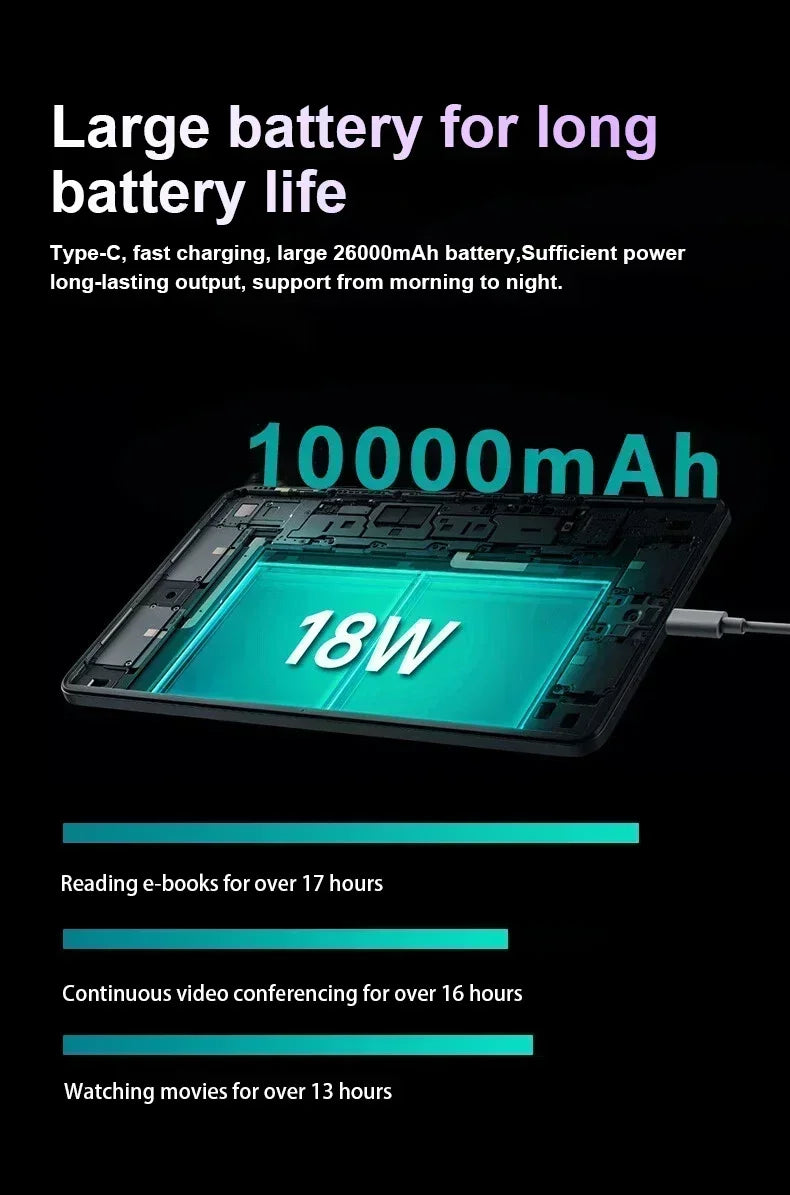 Original Pad 8 Pro Tablet 10.1 inch Android 13 Snapdragon 8gen2 Global 16GB+1024GB 10000mah 5G Dual SIM WIFI HD Full Screen