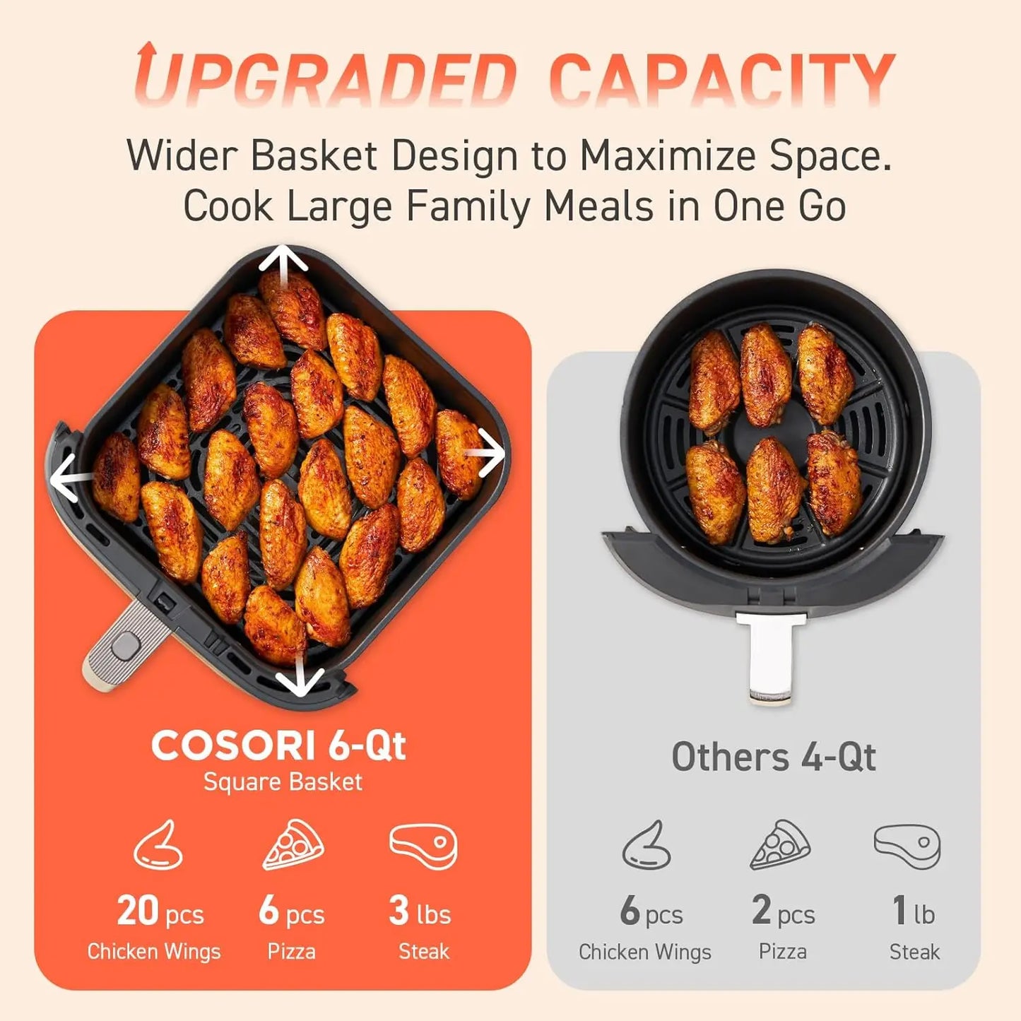 Air Fryer 9-in-1, Compact & Large 6-Qt, Fast Turbo Modes, 90–450°F Precise Heat for Even Results, Up to 95% Less Oil*,Roast,Bake