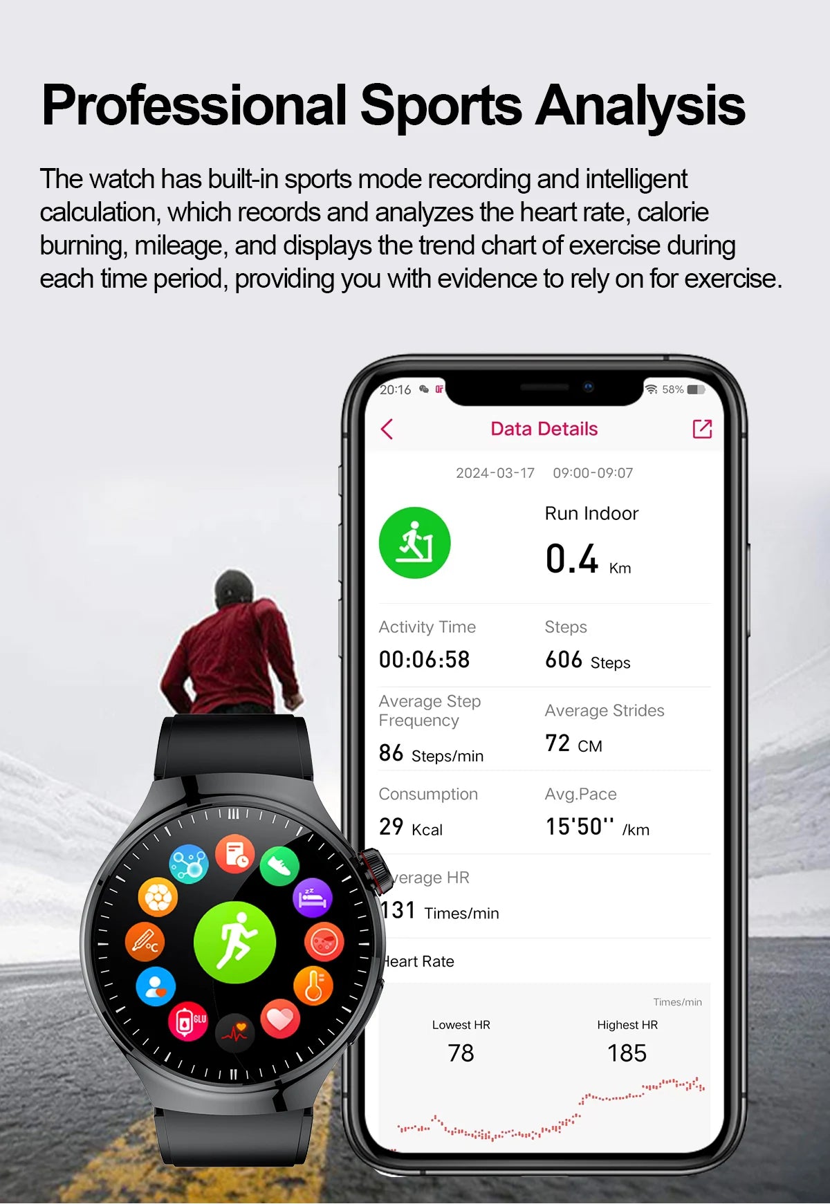 2025 For HUAWEI Precise ECG+PPG Uric acid HD Smart Watch Men Blood lipids Heart Rate Blood pressure Sport Call Health Smartwatch
