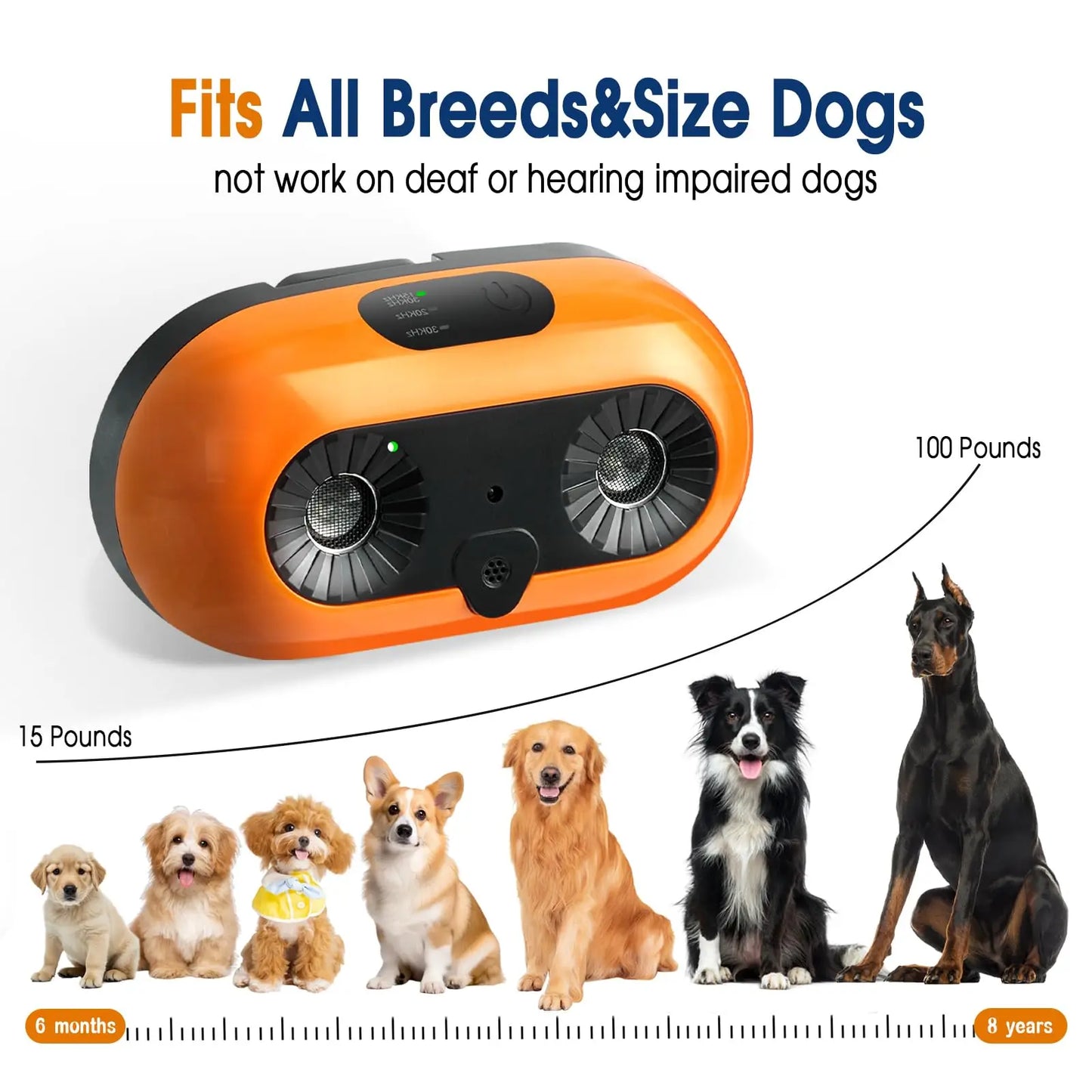 Anti Barking Devices, Auto Bark Deterrent Devices with 3 Modes, Rechargeable Dog Barking Silencer Sonic Barking Deterrent Indoor