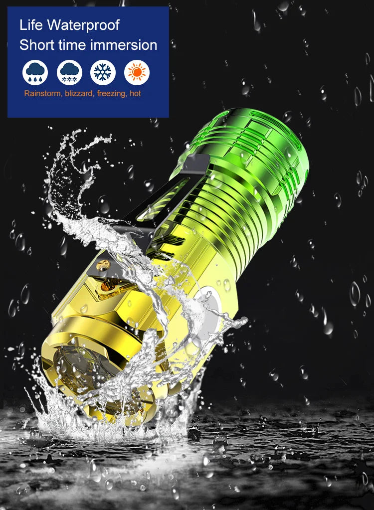 Strong LED Flashlight Super Bright Mini Portable Three-eye Monster Multi-function Magnet Charging Home Outdoor Portable Light
