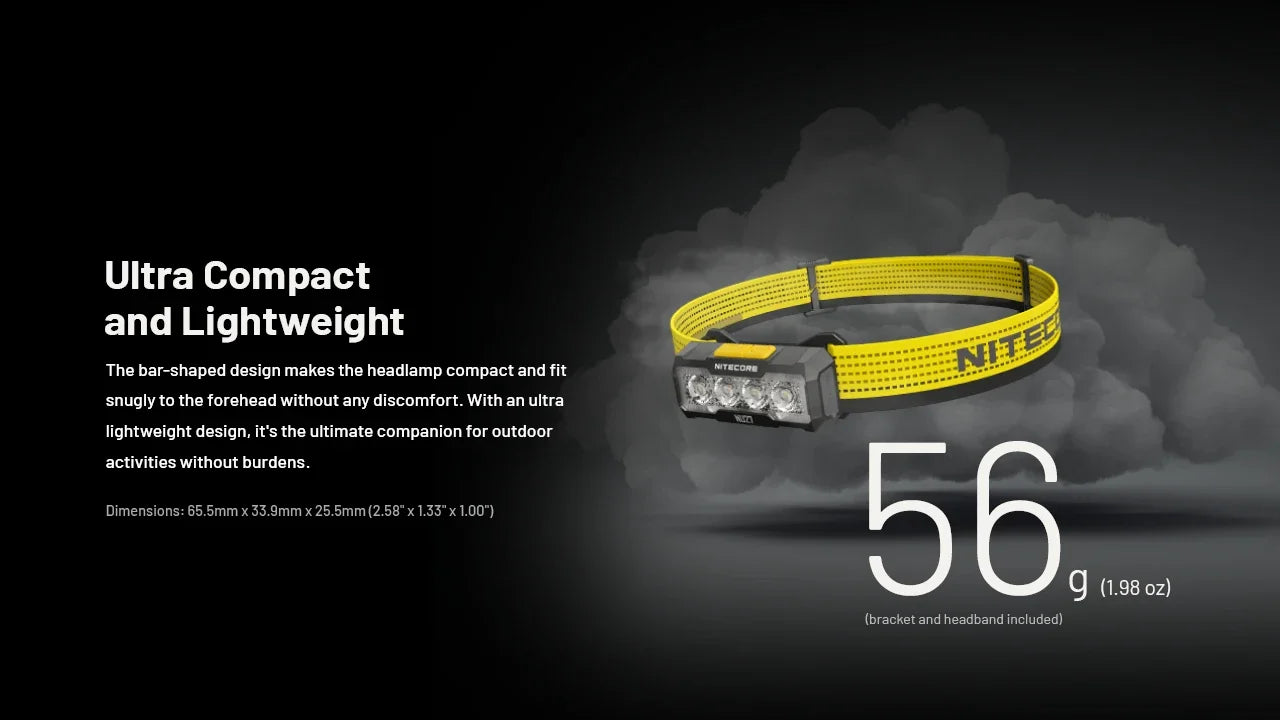 NITECORE NU27 Rechargeable Headlamp 600Lumens Dual-Core MCT UHE LEDS Ultra Lightweight Waterproof Runing Headlight