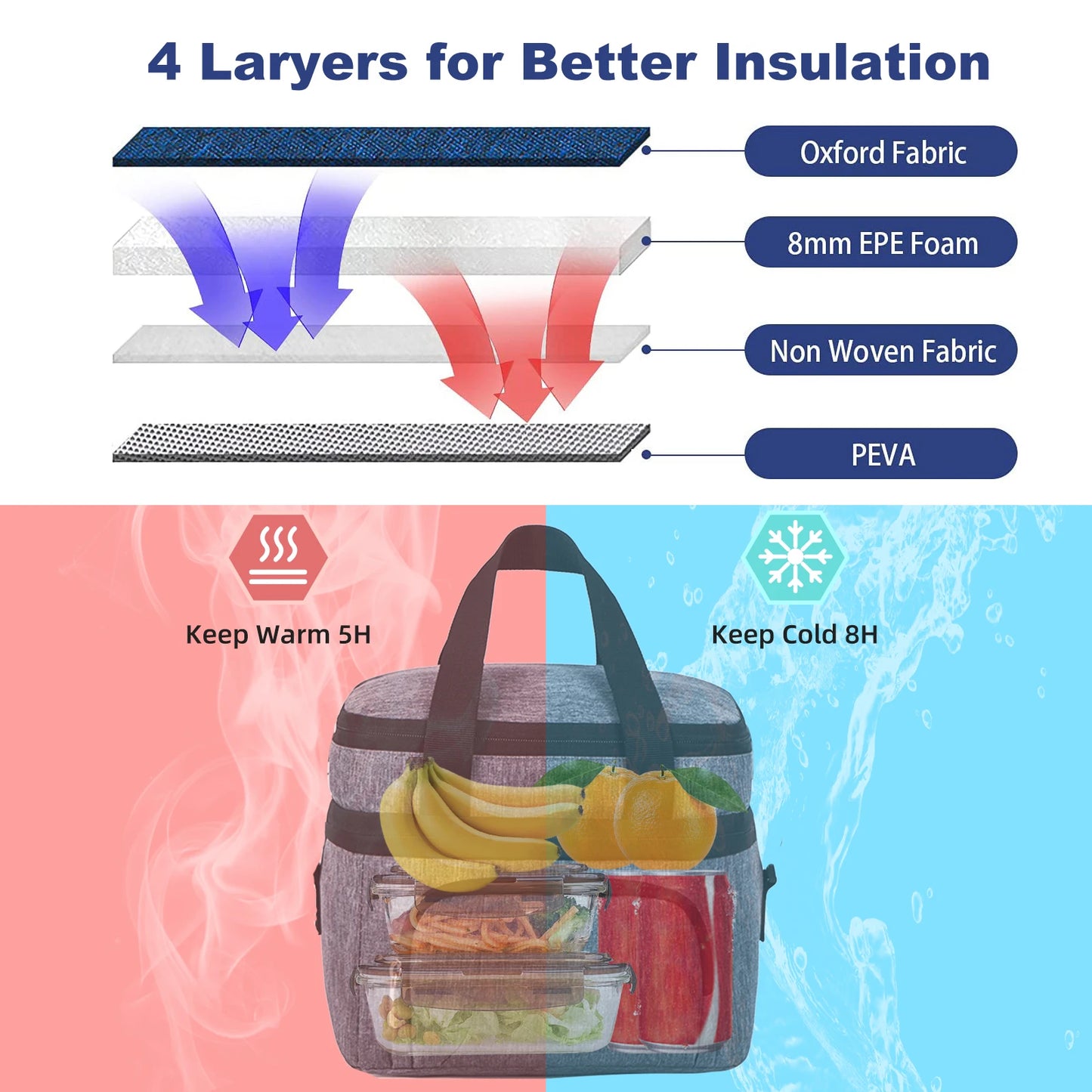Double Insulated Lunch Bag Layer Portable Thermal Lunch Box Waterproof Picnic Heat Insulating Bag with Adjustable Strap