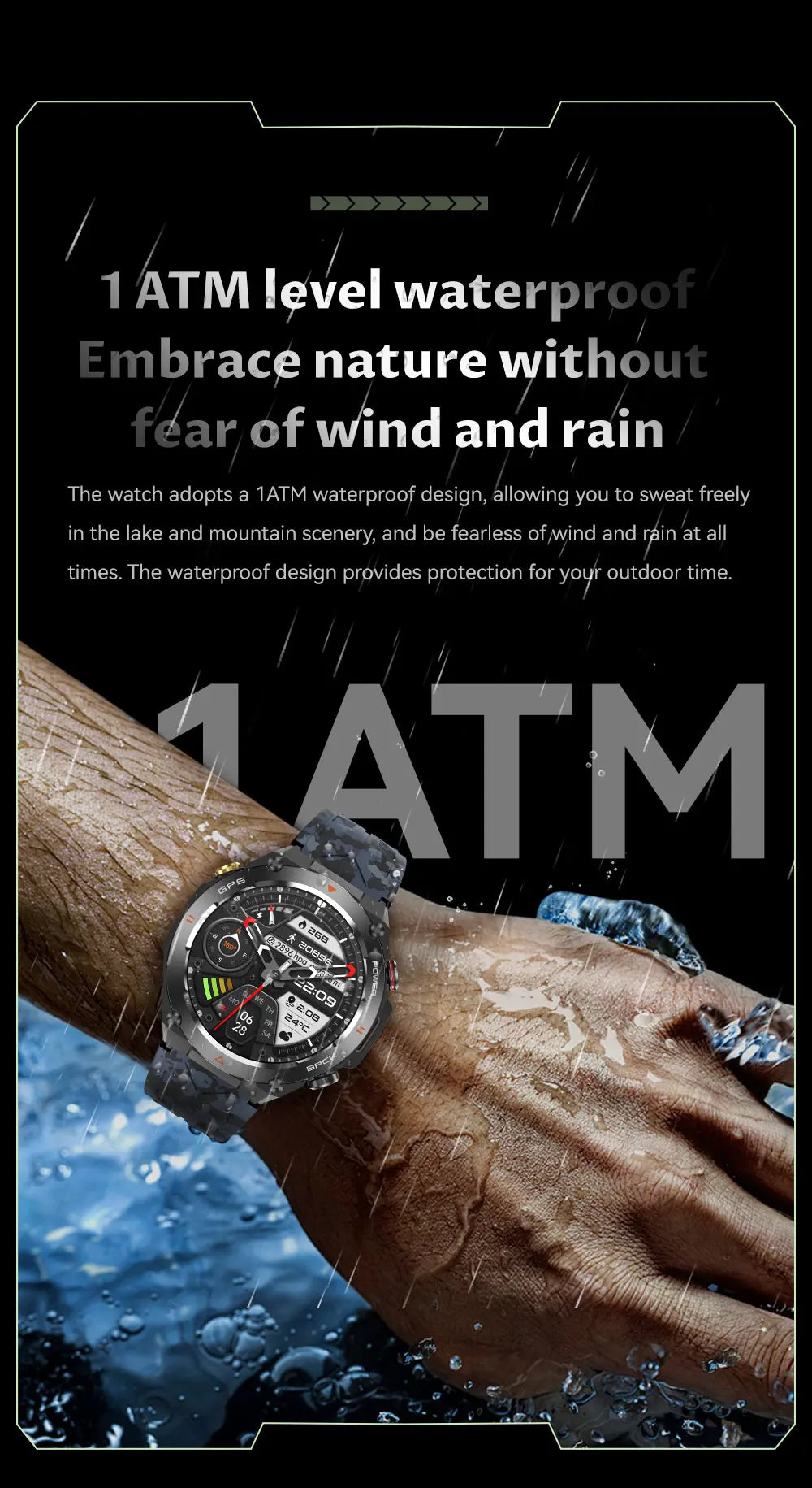 2025 New For Xiaomi GPS Sports Smart Watch Men Waterproof Fitness Trackr Bluetooth call 650Mah Battery Smartwatch Woman Bracelet