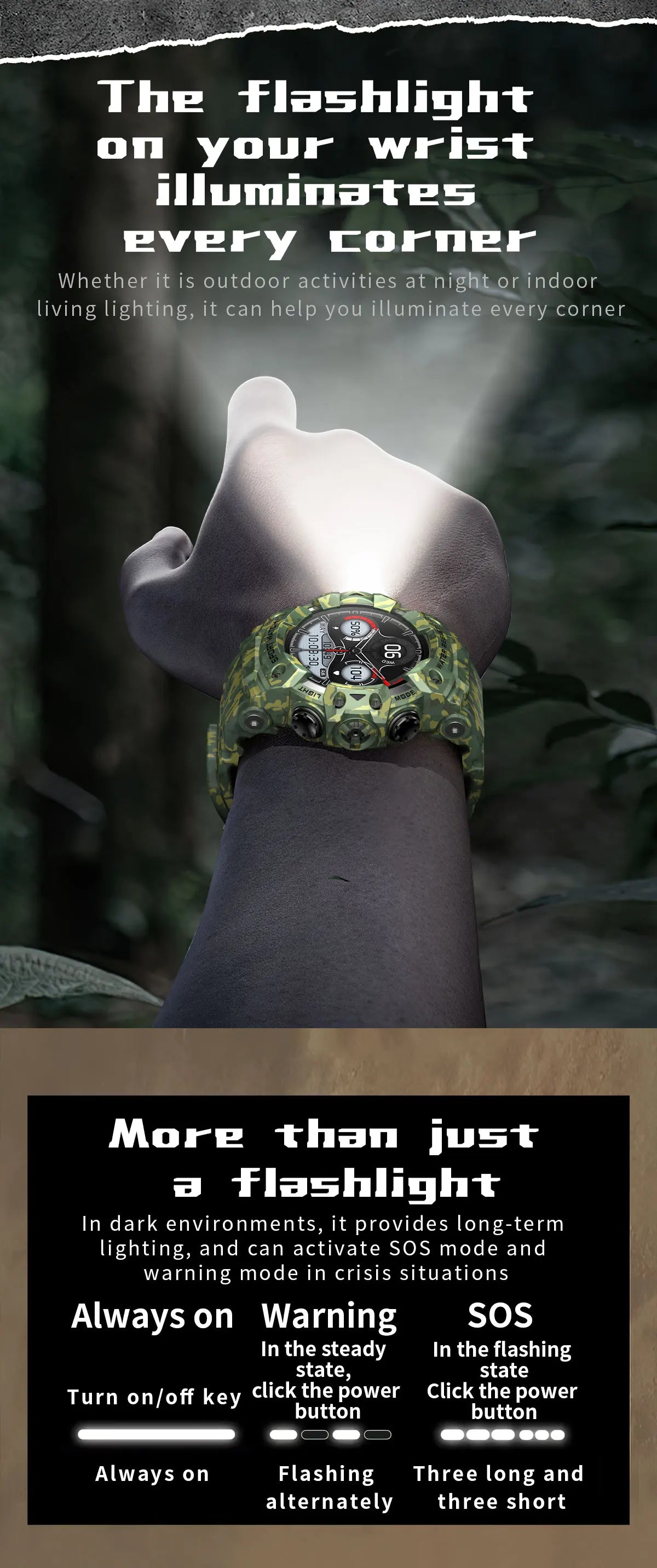 2025New Outdoor Fitness Activities Smart Watch Men Hiking Pedometer Compass LED Flashlight IP68 Waterproof Call Smartwatch