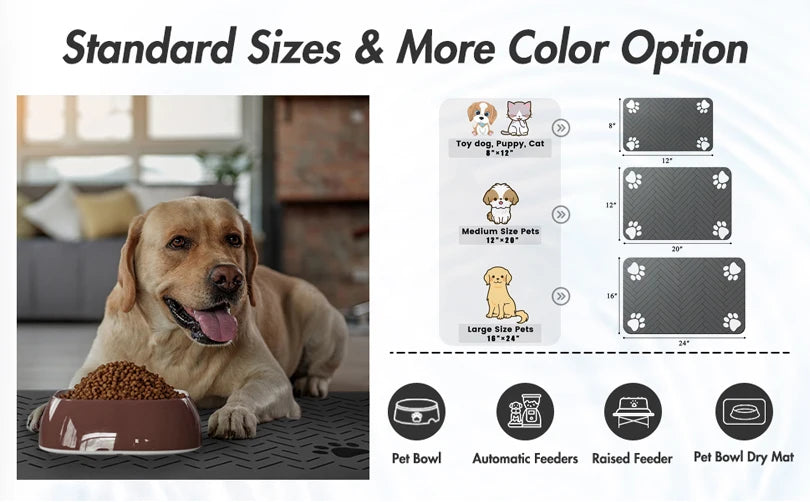 Automatic Dog Feeder – Smart Food Dispenser with Timer for Pets
