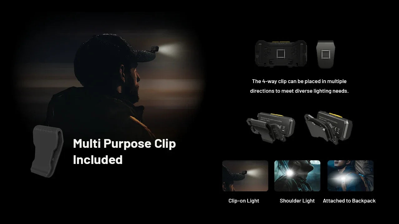 NITECORE NU27 Rechargeable Headlamp 600Lumens Dual-Core MCT UHE LEDS Ultra Lightweight Waterproof Runing Headlight
