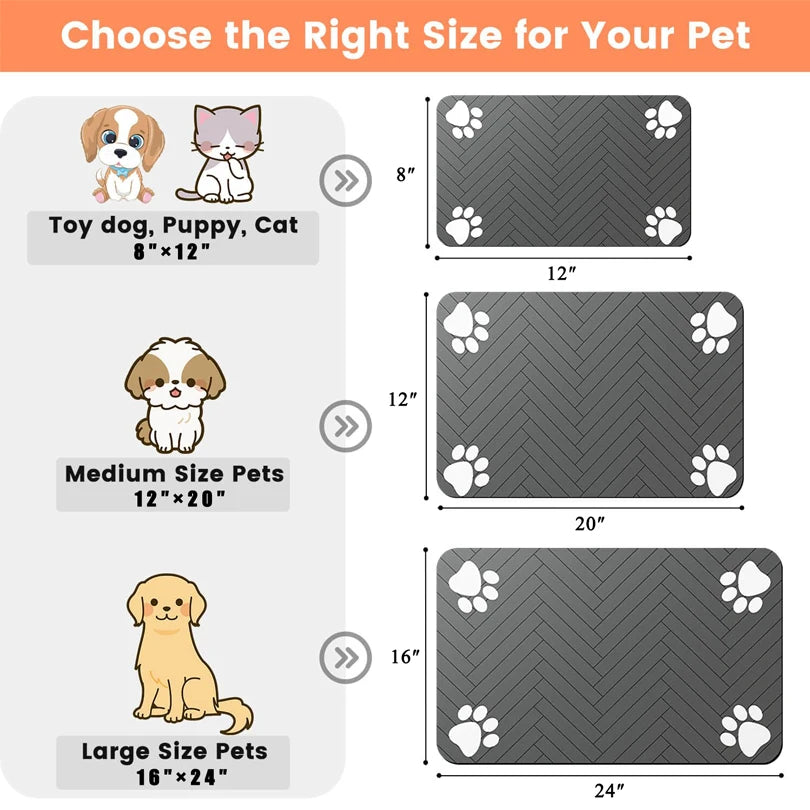 Automatic Dog Feeder – Smart Food Dispenser with Timer for Pets