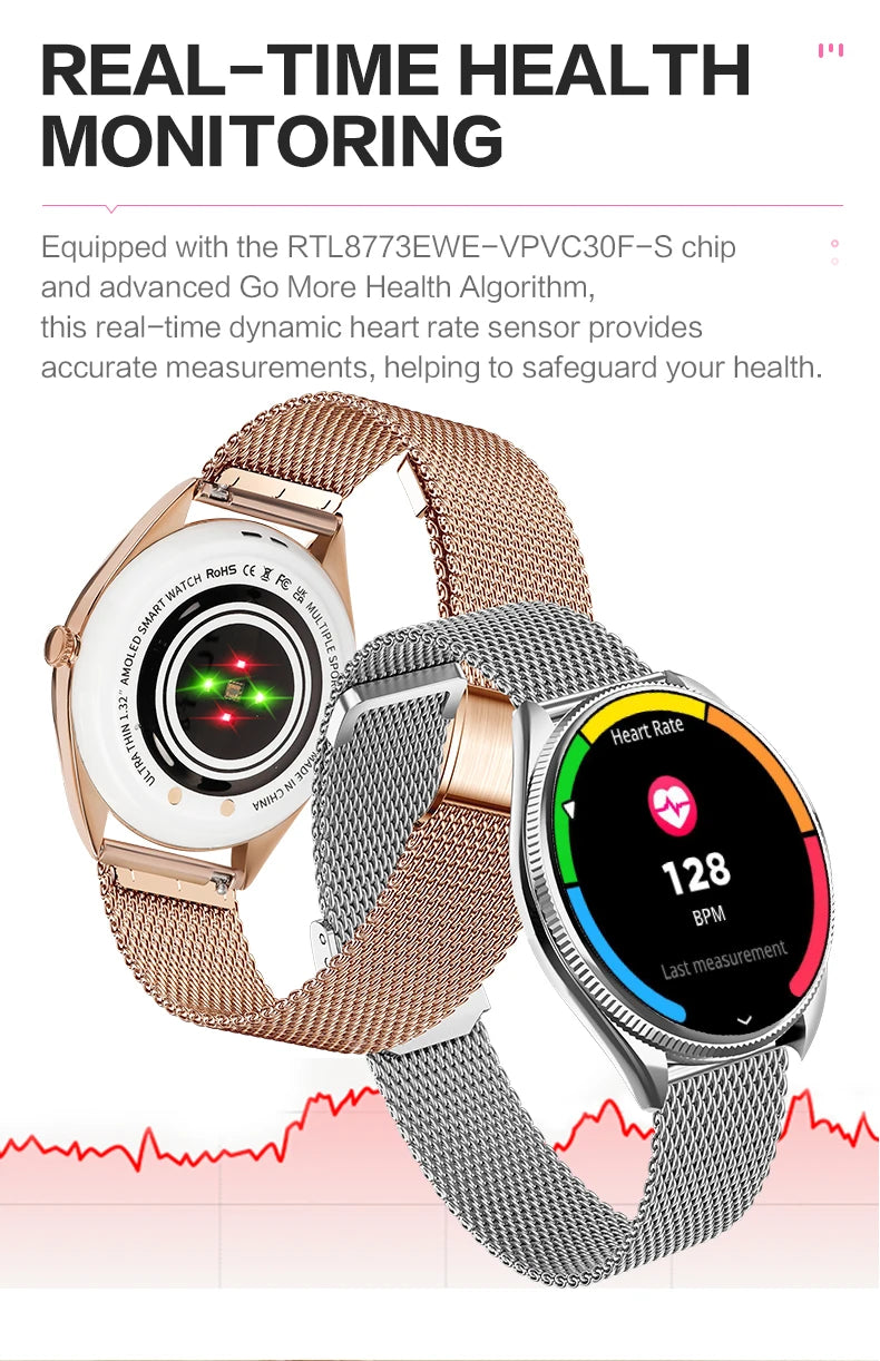 VALDUS VL60 Pro 2025 New Smartwatch For Women Men AMOLED Screen Bluetooth Call IP68 Waterproof Fitness Sports Smart Watch Gift