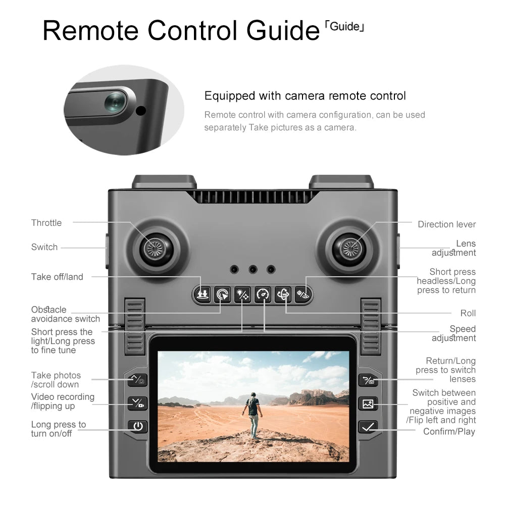 2025 New Drone, Large Screen Remote Control, Hd Camera, Brushless Motor, Full of Power, Brilliant Lights, the Best Gift!