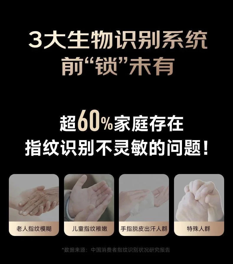3D Facial Recognition Intelligent Door Lock Fully Automatic Lock Password Lock Fingerprint Lock Home Intercom Graffiti Palm Vein