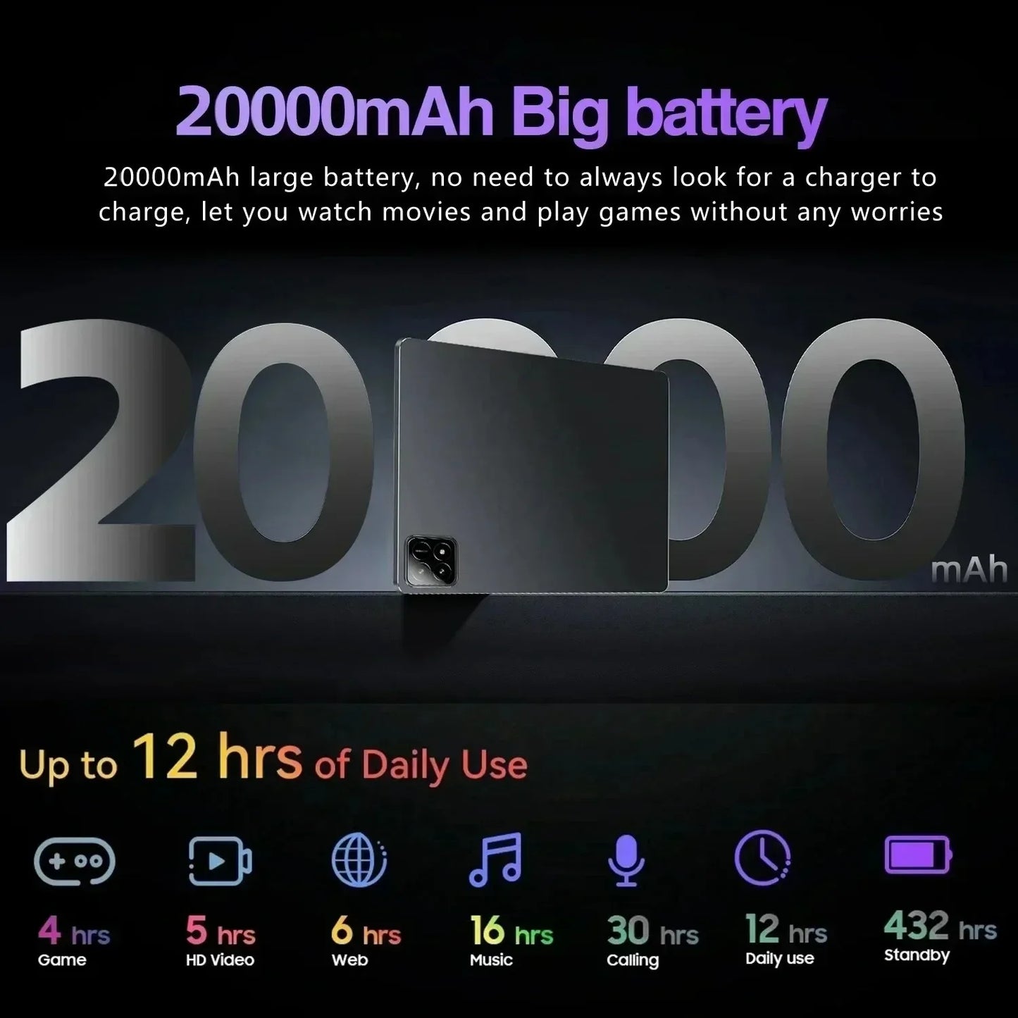 2025 nuevo Original Pad 7S Pro Tablet PC10.1 Snapdragon 8 Gen2 Android14 pulgadas Mi Tab 22GB+2TB Dual SIM 5G WiFi GPS tabletas