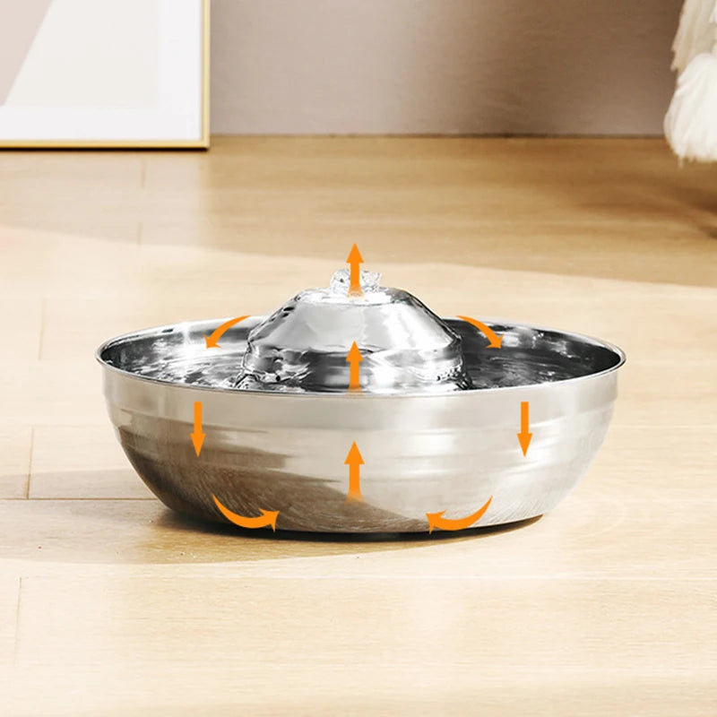Petavista Dog Water Fountain Stainless Steel Pet Drinking Fountain for Cats Dogs 2L Ultra-Quiet Automatic Fountain Dog Drinker