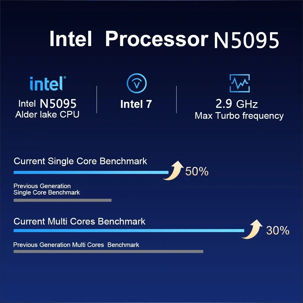 15.6" N5095 Laptop with Up to 32GB RAM 2TB Storage Windows 10/11 Pro Black Backlit English/Russian Keyboard, Portable Notebook