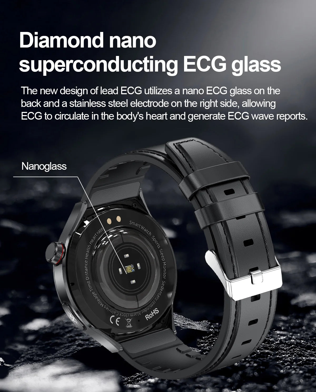 2025 For HUAWEI Precise ECG+PPG Uric acid HD Smart Watch Men Blood lipids Heart Rate Blood pressure Sport Call Health Smartwatch