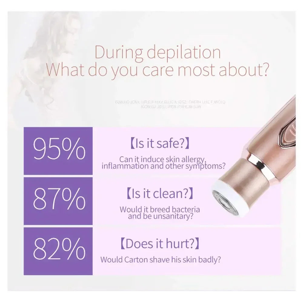 2 In 1 portable Electric Haircut Trimmer epilator woman facial intimate area for body hair removal Sex Shaver Bikini Pubic Rosor