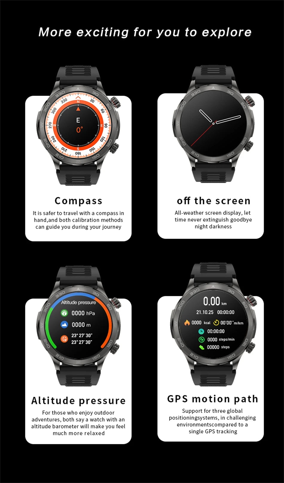 2025 New GPS Bluetooth Call Smart Watch Men AMOLED HD Screen Heart Rate NFC IP68 Waterproof Sports Smart Watch For Android iOS