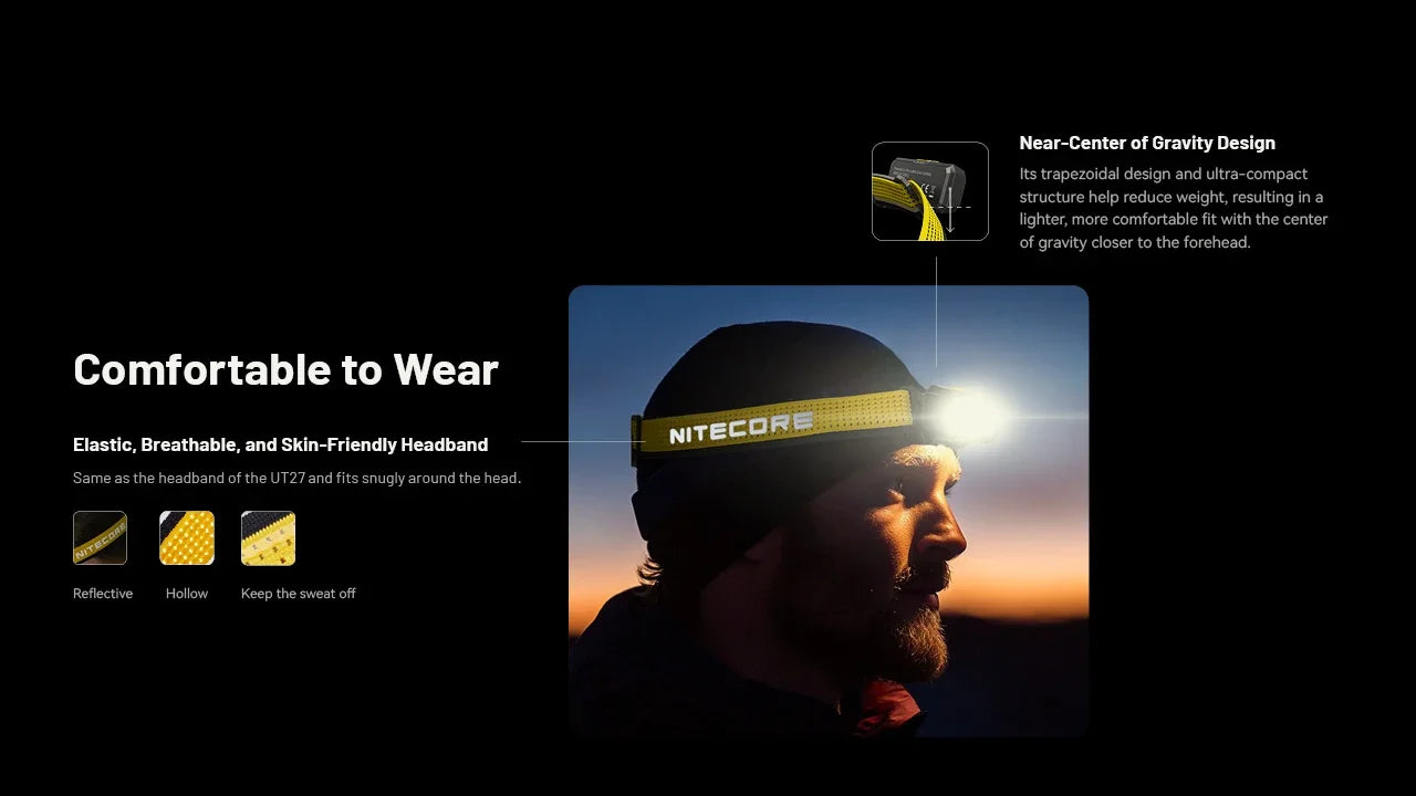 NITECORE NU27 Rechargeable Headlamp 600Lumens Dual-Core MCT UHE LEDS Ultra Lightweight Waterproof Runing Headlight