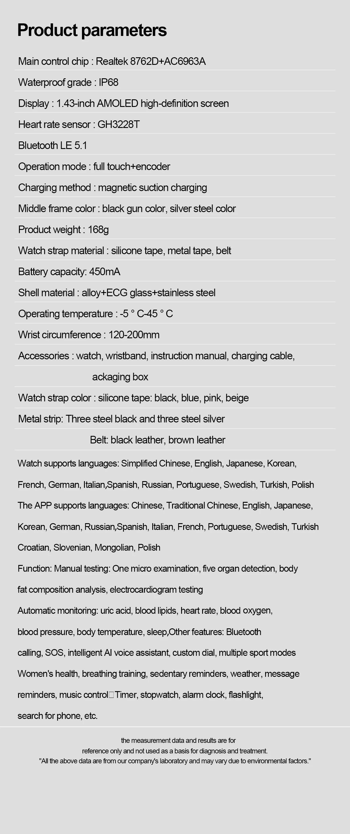 2025 For HUAWEI Precise ECG+PPG Uric acid HD Smart Watch Men Blood lipids Heart Rate Blood pressure Sport Call Health Smartwatch
