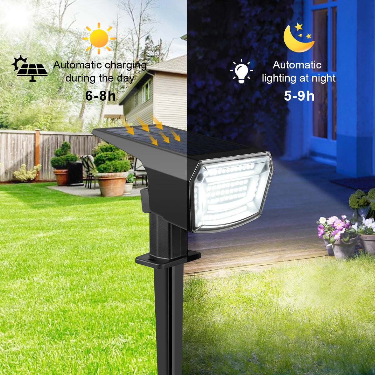 Garden Solar Lights Outdoor Waterproof Solar Powered Lamp Patio Backyard Lawn Light Lanscape Night Lighting Decoration