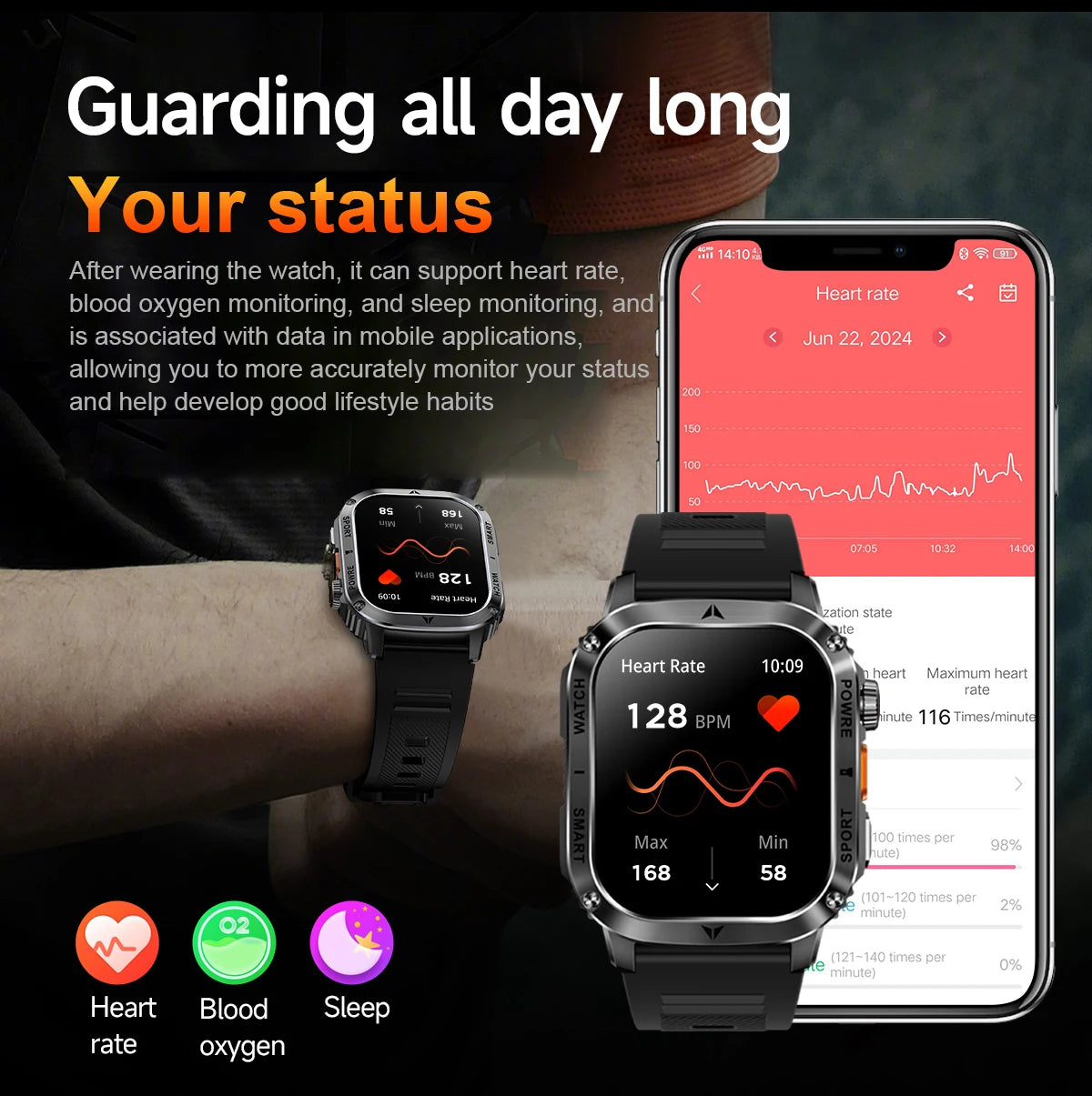 LIGE New Premium Military Smart Watch Men Flashlight Waterproof Outdoor Sport Tracker Bluetooth Call Smartwatch 400mAh Battery