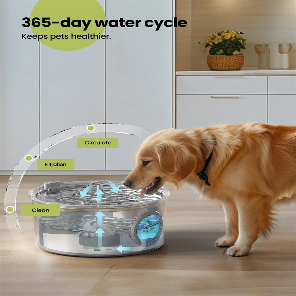 7L Large Capacity Stainless steel Cat Dog Pet Drink Fountain With Water Level Window Silent Water Pump Dispenser USB Water Bowl