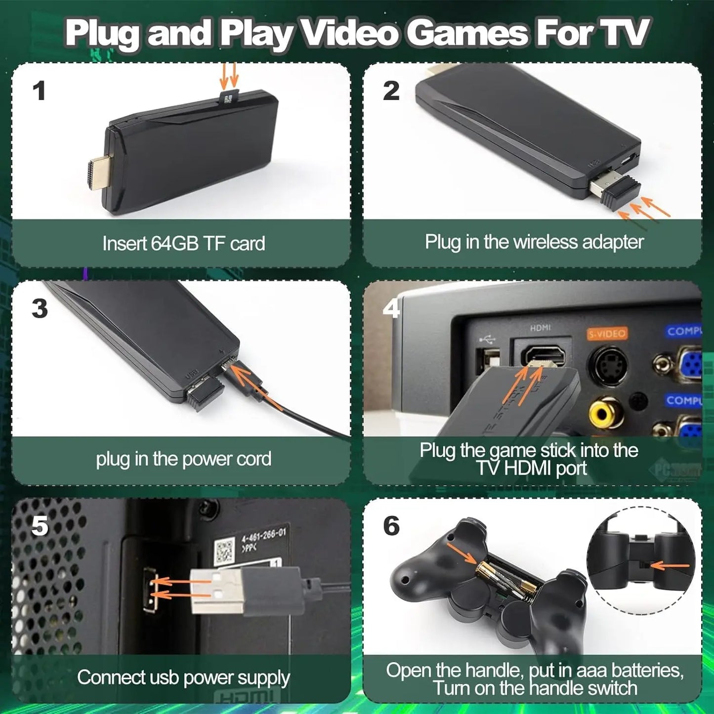 M8 4K Game Stick TV Video Game Console 64G Built-in 20000+ Games Wireless Controller Gamepad Retro Handheld Game Player For PS1