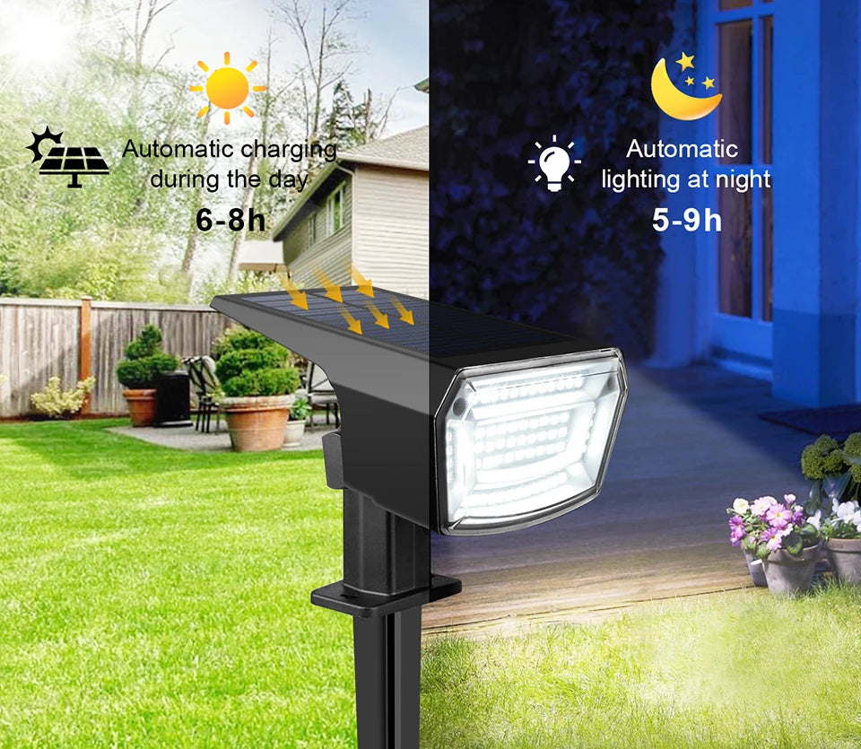 Garden Solar Lights Outdoor Waterproof Solar Powered Lamp Patio Backyard Lawn Light Lanscape Night Lighting Decoration