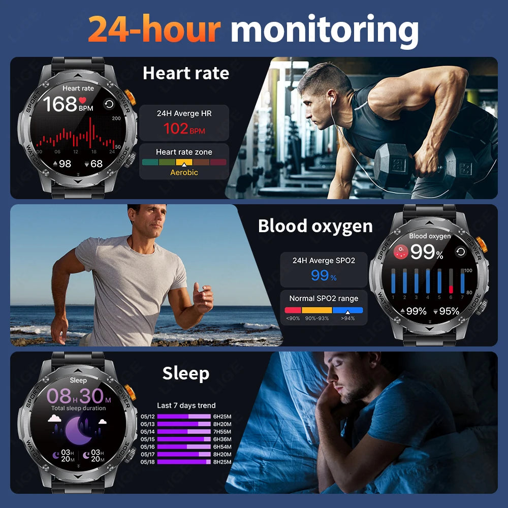 LIGE New Military Outdoor Sport Smart Watch Men Flashlight IP68 Waterproof 1.7" HD Wireless Call Smartwatch 1000mAh Big Battery