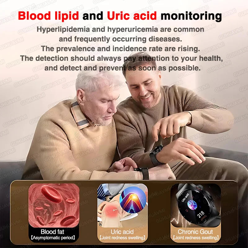 2025 For HUAWEI Precise ECG+PPG Uric acid HD Smart Watch Men Blood lipids Heart Rate Blood pressure Sport Call Health Smartwatch