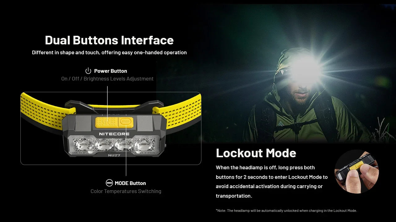 NITECORE NU27 Rechargeable Headlamp 600Lumens Dual-Core MCT UHE LEDS Ultra Lightweight Waterproof Runing Headlight