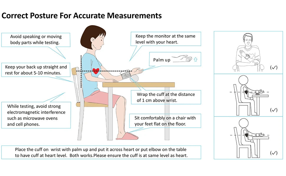 SEJOY Blood Pressure Machine Wrist Blood Pressure Cuff Wrist BP Monitor Wrist Cuff Automatic Monitor with Heartbeat Detection
