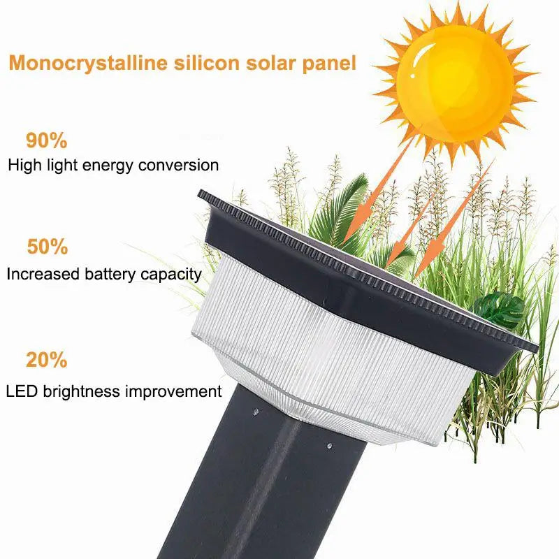 Grounding Lamp Led Outdoor Landscape Garden Lawn Light For Modern Landscape Lighting