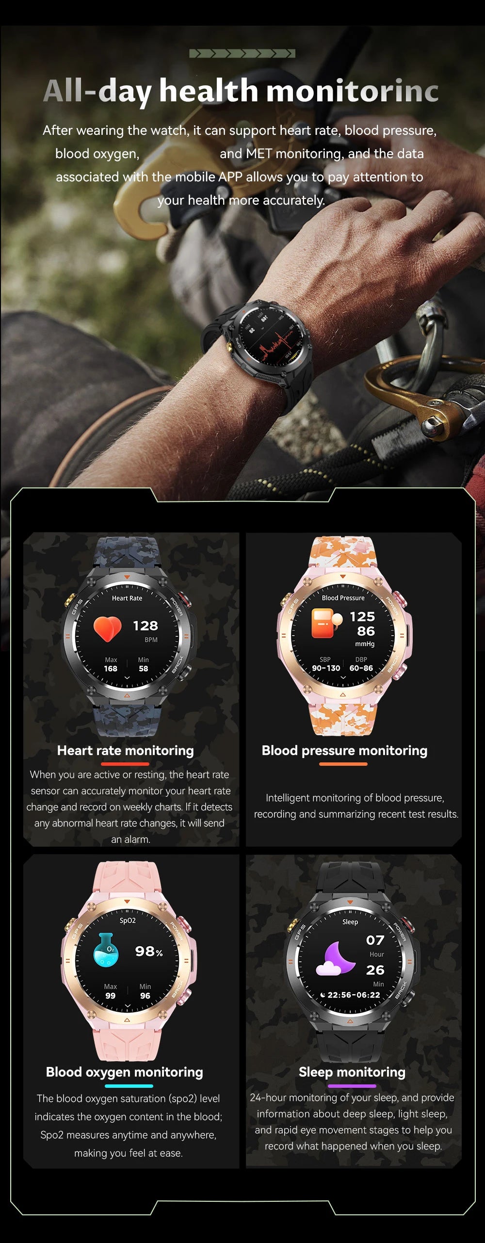 2025 New For Xiaomi GPS Sports Smart Watch Men Waterproof Fitness Trackr Bluetooth call 650Mah Battery Smartwatch Woman Bracelet