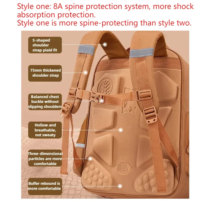 Capybara Children Backpack Waterproof Student Schoolbag Large Capacity Alleviate Burden School Bag Orthopedic Backpack Book Bag