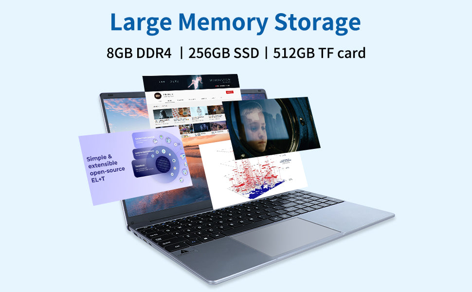 Notebook 15.6 Inch Laptop Windows 11 1366 * 768 Cheap Portable Intel Celeron N5095 Quad-Core Processors Laptop 8 RAM 256GB ROM