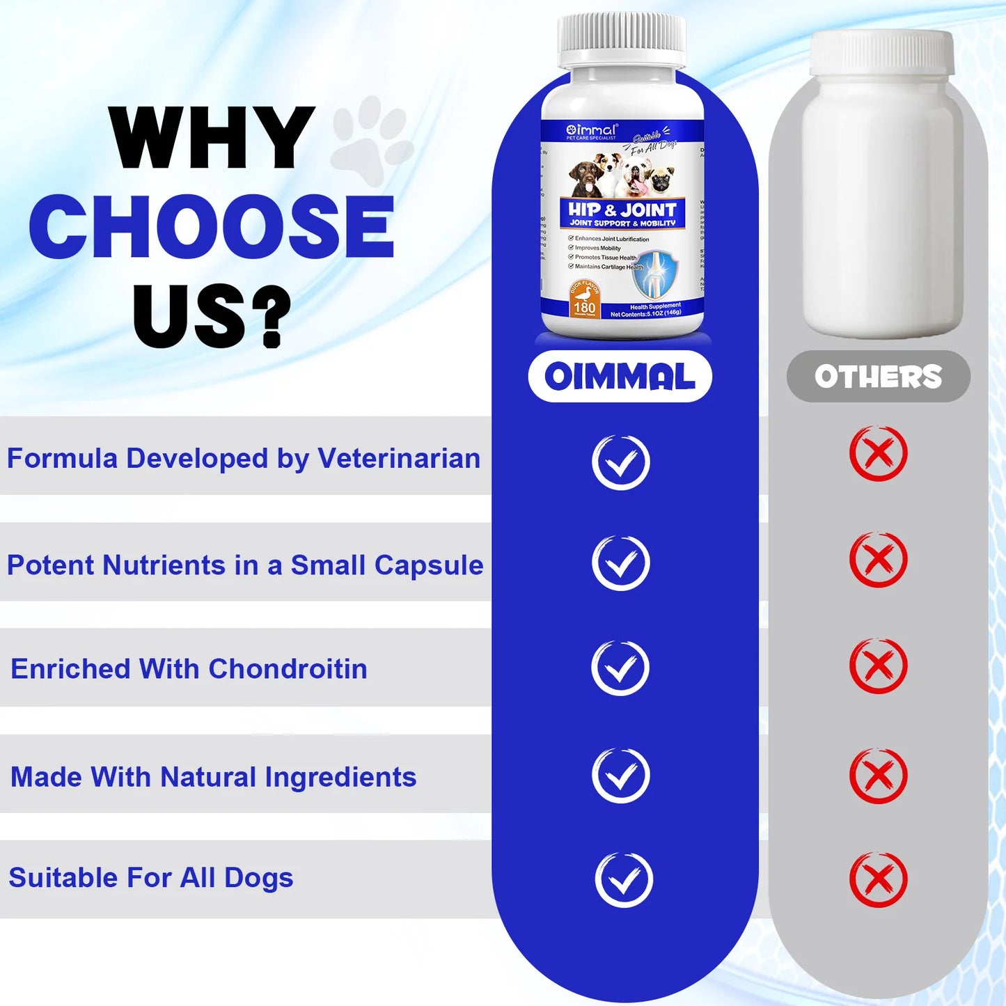 Hip and Joint Supplement Nourishing Support for Your Canine Companions Mobility and Flexibility Support Joint Health for Dogs